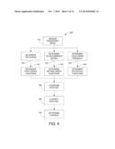 MULTI-RESOLUTIONAL TEXTURE ANALYSIS FINGERPRINT LIVENESS SYSTEMS AND     METHODS diagram and image