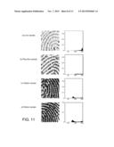 MULTI-RESOLUTIONAL TEXTURE ANALYSIS FINGERPRINT LIVENESS SYSTEMS AND     METHODS diagram and image