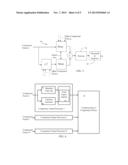 Component Frame Enhancement for Spatial Compounding in Ultrasound Imaging diagram and image