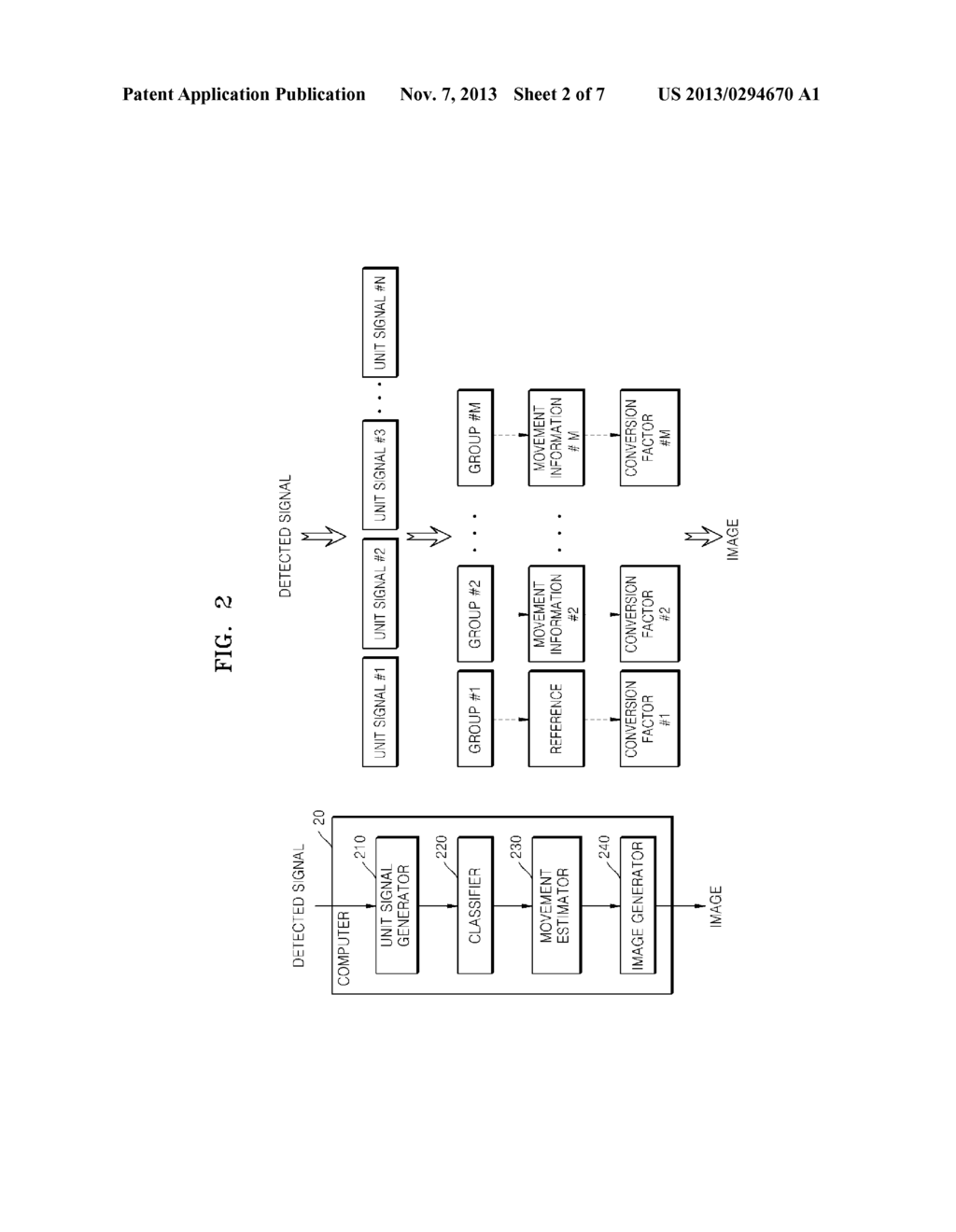 APPARATUS AND METHOD FOR GENERATING IMAGE IN POSITRON EMISSION TOMOGRAPHY - diagram, schematic, and image 03