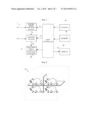 DATA PROCESSOR AND RADIATION TOMOGRAPHY APPARATUS PROVIDED WITH THE SAME diagram and image