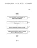 Diagnostic and Prognostic Histopathology System Using Morphometric Indices diagram and image