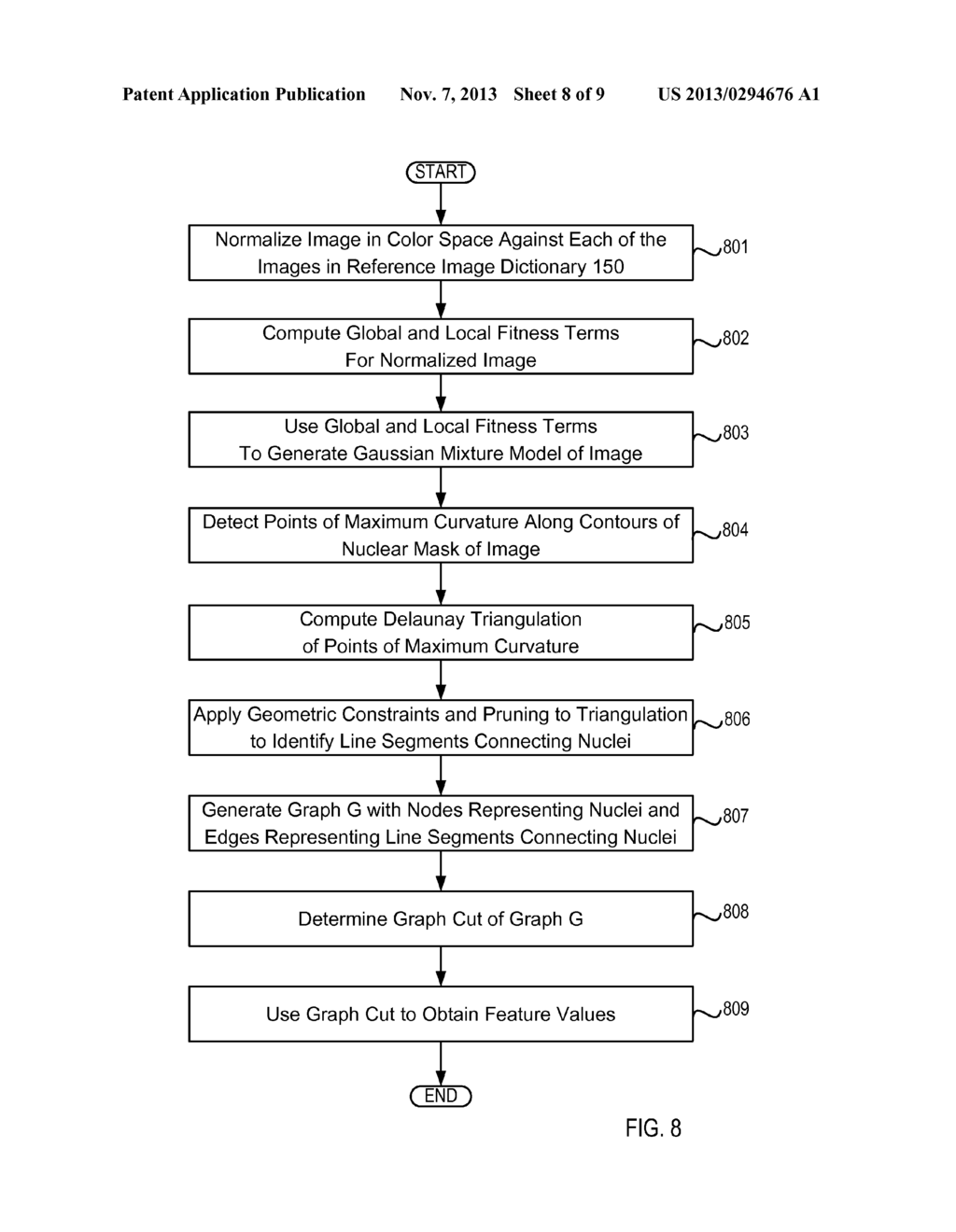 Diagnostic and Prognostic Histopathology System Using Morphometric Indices - diagram, schematic, and image 09