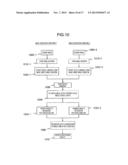 DEFECT INSPECTION METHOD AND DEFECT INSPECTION DEVICE diagram and image