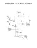 DEFECT INSPECTION METHOD AND DEFECT INSPECTION DEVICE diagram and image