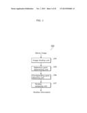 PARALLAX CALCULATING APPARATUS AND PARALLAX CALCULATING METHOD diagram and image