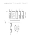 PARALLAX CALCULATING APPARATUS AND PARALLAX CALCULATING METHOD diagram and image