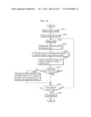 PARALLAX CALCULATING APPARATUS AND PARALLAX CALCULATING METHOD diagram and image