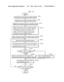 PARALLAX CALCULATING APPARATUS AND PARALLAX CALCULATING METHOD diagram and image