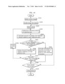 PARALLAX CALCULATING APPARATUS AND PARALLAX CALCULATING METHOD diagram and image