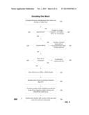 LIMITED ERROR RASTER COMPRESSION diagram and image