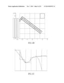 GEOMETRIC MODELIZATION OF IMAGES AND APPLICATIONS diagram and image