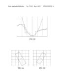 GEOMETRIC MODELIZATION OF IMAGES AND APPLICATIONS diagram and image