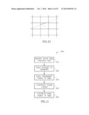 GEOMETRIC MODELIZATION OF IMAGES AND APPLICATIONS diagram and image