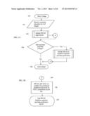 KNOWN GOOD LAYOUT diagram and image