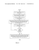 Methods to Reconfigure All-Fiber Optical Cross-Connects diagram and image