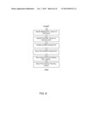 Methods to Reconfigure All-Fiber Optical Cross-Connects diagram and image