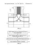 OPTICAL INTERFACE AND SPLITTER WITH MICRO-LENS ARRAY diagram and image