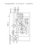 OPTICAL TRANSMISSION DEVICE  AND OPTICAL TRANSMISSION METHOD diagram and image