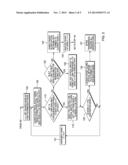 MULTI-NODE SYSTEM NETWORKS WITH OPTICAL SWITCHES diagram and image