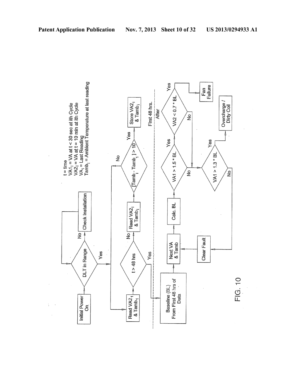 COMPRESSOR DIAGNOSTIC AND PROTECTION SYSTEM AND METHOD - diagram, schematic, and image 11