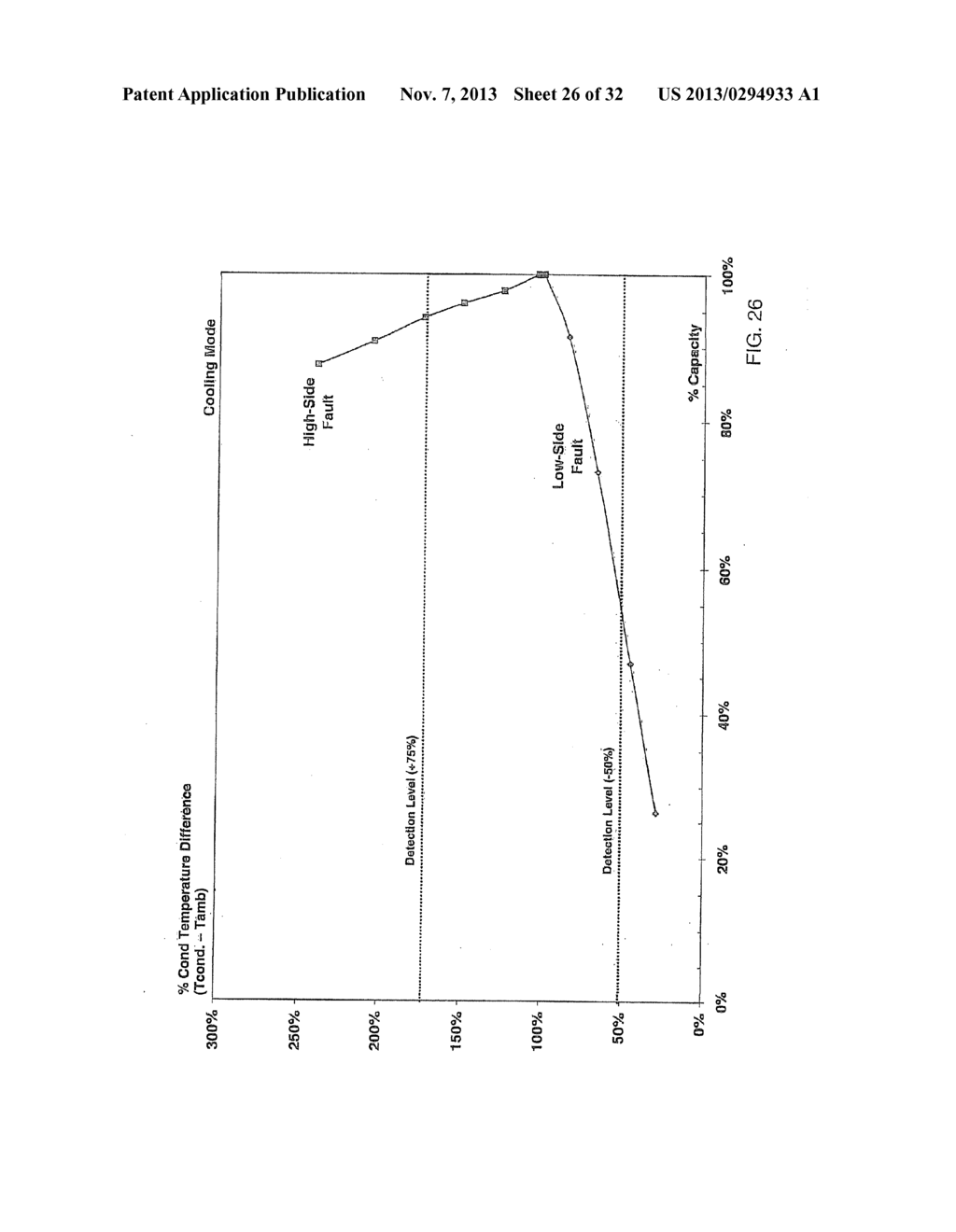 COMPRESSOR DIAGNOSTIC AND PROTECTION SYSTEM AND METHOD - diagram, schematic, and image 27