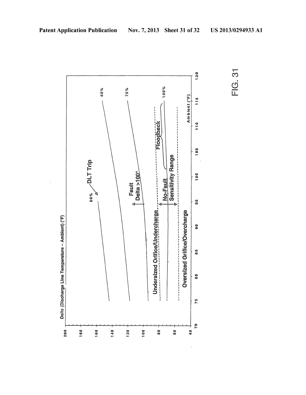 COMPRESSOR DIAGNOSTIC AND PROTECTION SYSTEM AND METHOD - diagram, schematic, and image 32