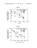 HEAT-RESISTANT STEEL diagram and image