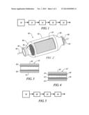 SILVER PROMOTED CLOSE-COUPLED NOx ABSORBER diagram and image