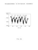 METHOD FOR MAKING CARBON NANOTUBE STRUCTURE diagram and image