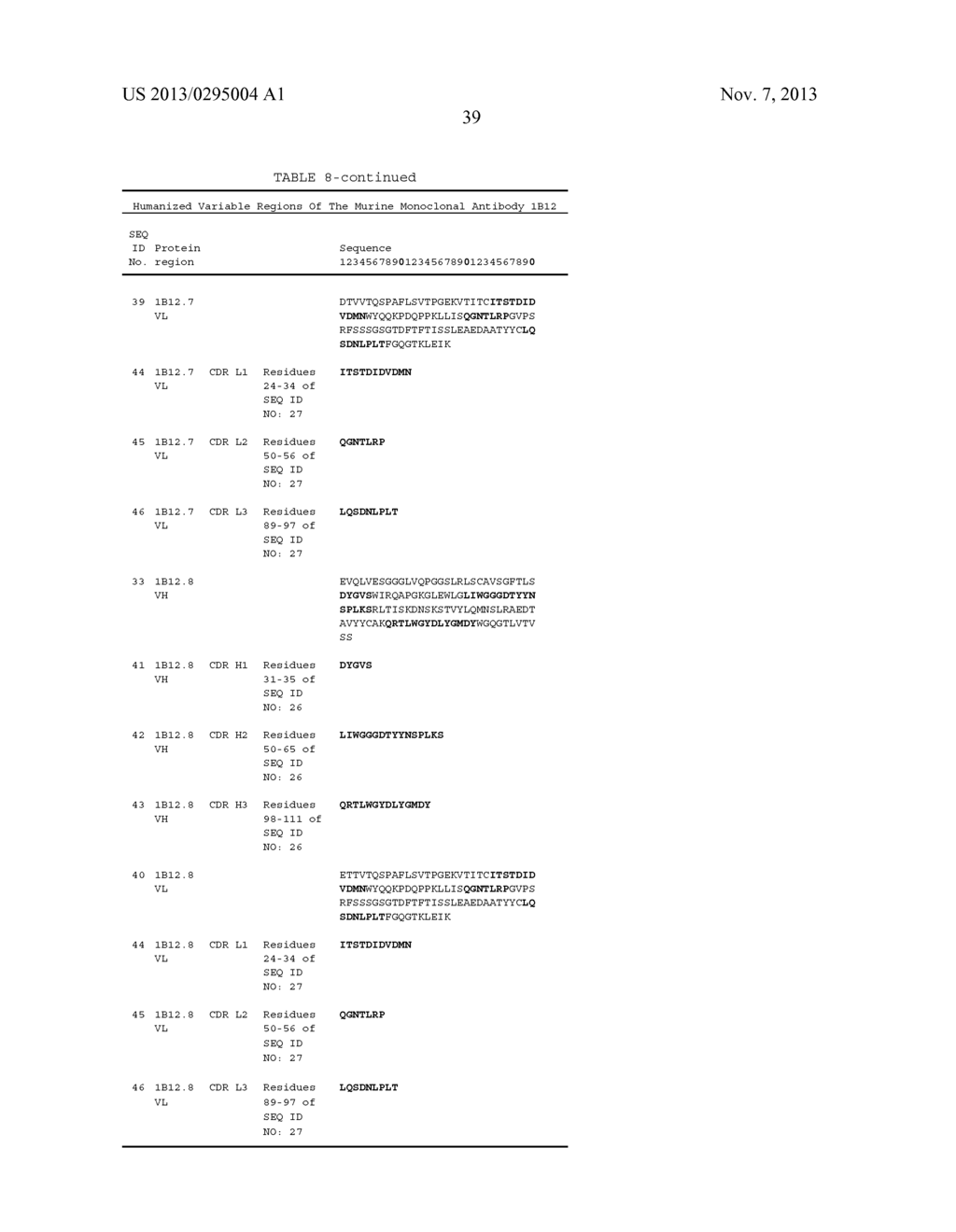 IL-1 BINDING PROTEINS - diagram, schematic, and image 40