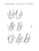 Combination Therapy With Anti-CD74 Antibodies Provides Enhanced Toxicity     to Malignancies, Autoimmune Disease and Other Diseases diagram and image