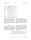 Combination Therapy With Anti-CD74 Antibodies Provides Enhanced Toxicity     to Malignancies, Autoimmune Disease and Other Diseases diagram and image