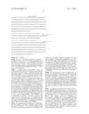 Combination Therapy With Anti-CD74 Antibodies Provides Enhanced Toxicity     to Malignancies, Autoimmune Disease and Other Diseases diagram and image