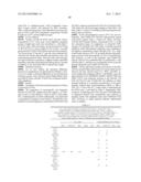 Combination Therapy With Anti-CD74 Antibodies Provides Enhanced Toxicity     to Malignancies, Autoimmune Disease and Other Diseases diagram and image