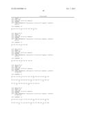 Combination Therapy With Anti-CD74 Antibodies Provides Enhanced Toxicity     to Malignancies, Autoimmune Disease and Other Diseases diagram and image