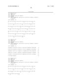 Combination Therapy With Anti-CD74 Antibodies Provides Enhanced Toxicity     to Malignancies, Autoimmune Disease and Other Diseases diagram and image