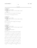 Combination Therapy With Anti-CD74 Antibodies Provides Enhanced Toxicity     to Malignancies, Autoimmune Disease and Other Diseases diagram and image