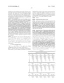 PHARMACOKINETIC DETERMINATION OF INTRAVITREAL AGENTS diagram and image