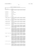 ANTI-PMEL17 ANTIBODIES AND IMMUNOCONJUGATES diagram and image