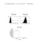 HER2 BINDING PEPTIDES LABELLED WITH A 18F - CONTAINING ORGANOSILICON     COMPOUND diagram and image