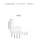 HER2 BINDING PEPTIDES LABELLED WITH A 18F - CONTAINING ORGANOSILICON     COMPOUND diagram and image