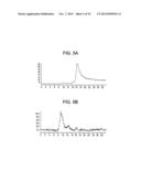 HER2 BINDING PEPTIDES LABELLED WITH A 18F - CONTAINING ORGANOSILICON     COMPOUND diagram and image