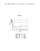 HER2 BINDING PEPTIDES LABELLED WITH A 18F - CONTAINING ORGANOSILICON     COMPOUND diagram and image