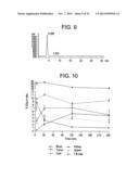 HER2 BINDING PEPTIDES LABELLED WITH A 18F - CONTAINING ORGANOSILICON     COMPOUND diagram and image