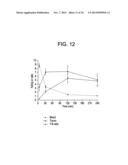 HER2 BINDING PEPTIDES LABELLED WITH A 18F - CONTAINING ORGANOSILICON     COMPOUND diagram and image