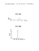 HER2 BINDING PEPTIDES LABELLED WITH A 18F - CONTAINING ORGANOSILICON     COMPOUND diagram and image