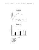 HER2 BINDING PEPTIDES LABELLED WITH A 18F - CONTAINING ORGANOSILICON     COMPOUND diagram and image