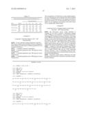 HER2 BINDING PEPTIDES LABELLED WITH A 18F - CONTAINING ORGANOSILICON     COMPOUND diagram and image