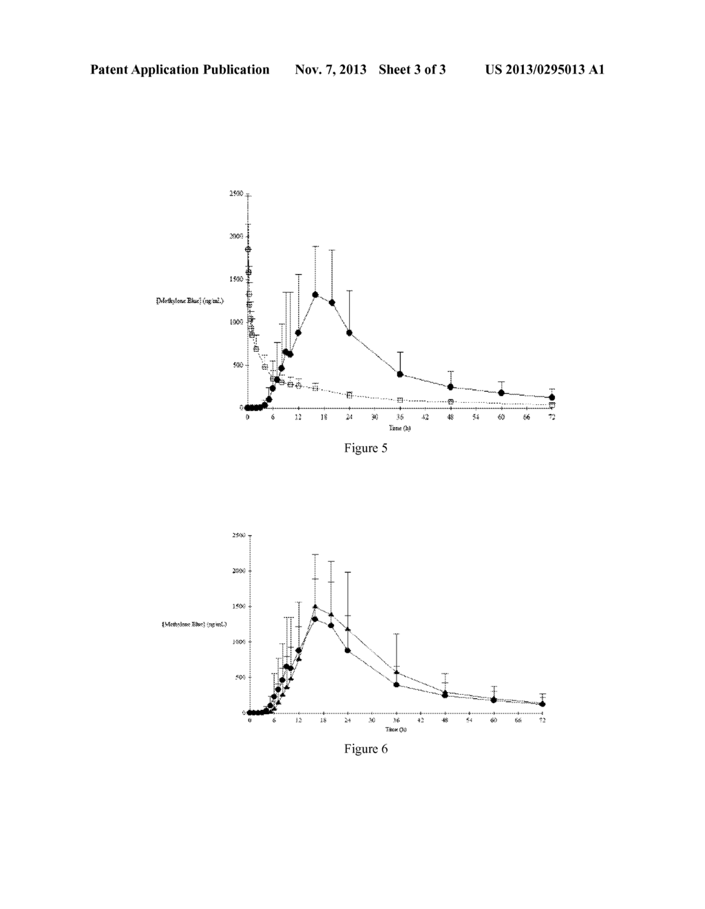 SOLID COMPOSITION FOR THE ORAL ADMINISTRATION OF DYES AND DIAGNOSTIC USE     THEREOF - diagram, schematic, and image 04